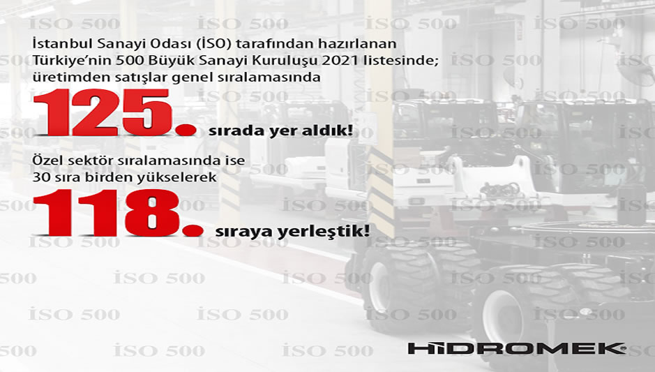 HİDROMEK Türkiye’nin ve Ege’nin En Büyük Sanayi Kuruluşları Listelerindeki Yükselişini Sürdürüyor